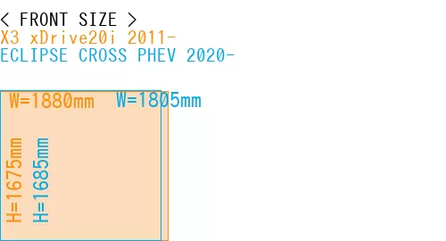 #X3 xDrive20i 2011- + ECLIPSE CROSS PHEV 2020-